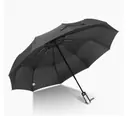 3122 10-Rib Fully Automatic Umbrella
