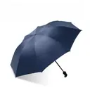 8-Rib Manual Reverse UV Umbrella view 2