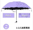 Rain-Reactive Print Umbrella view 2