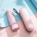 8-Rib Five-Fold Capsule Umbrella