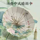 16-Rib Color-Coated Manual Umbrella