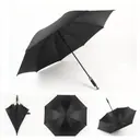 Executive Straight Umbrella view 2