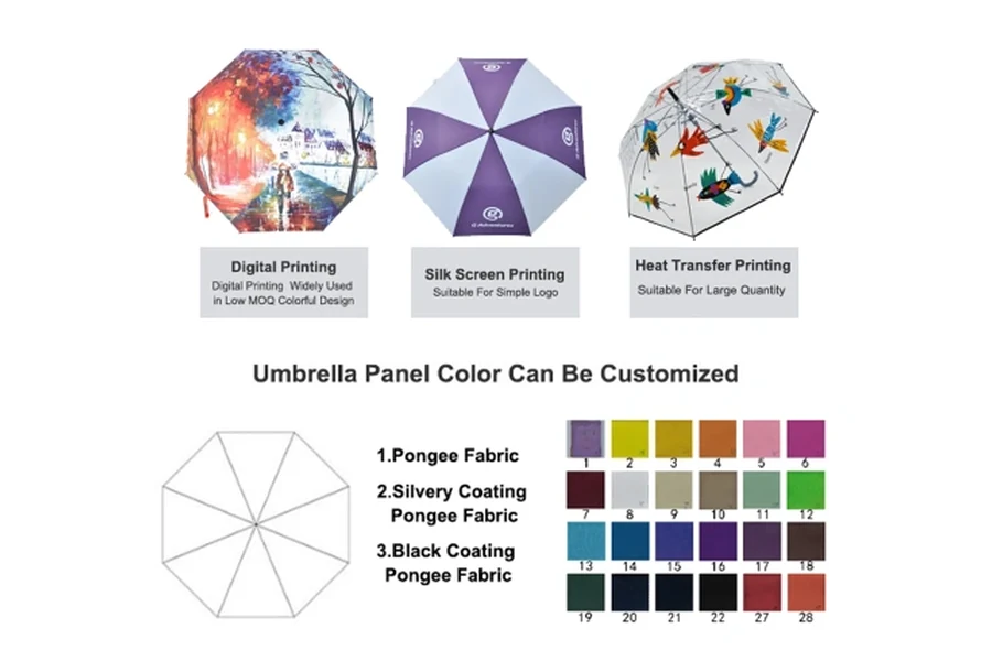 Umbrella printing techniques and fabric colour swatches